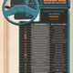 Illustration for article titled Heres Your Handy Guide To The Most Confusing Warning Lights